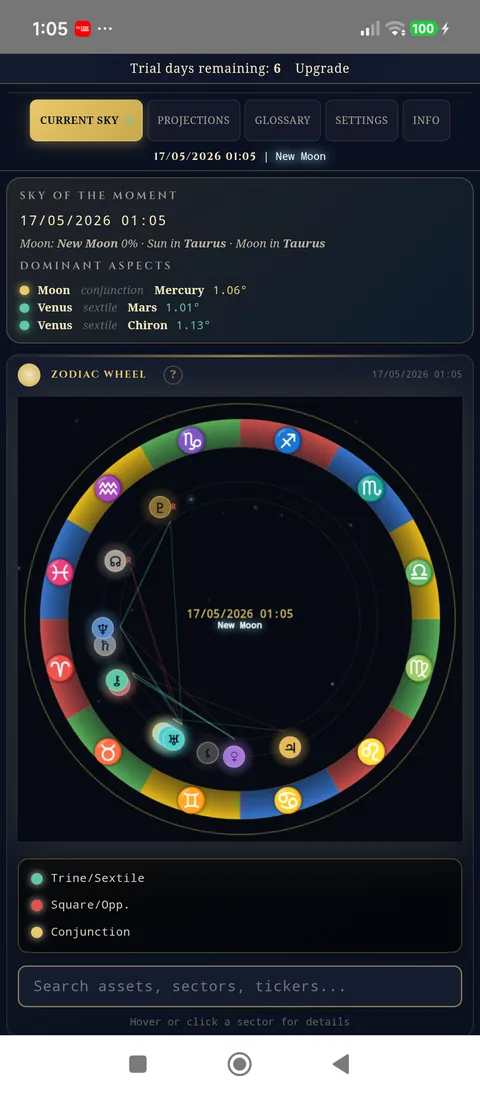 Dashboard with planetary wheel