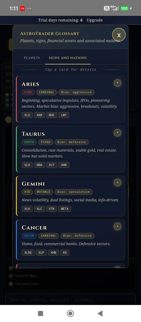 Glossary view